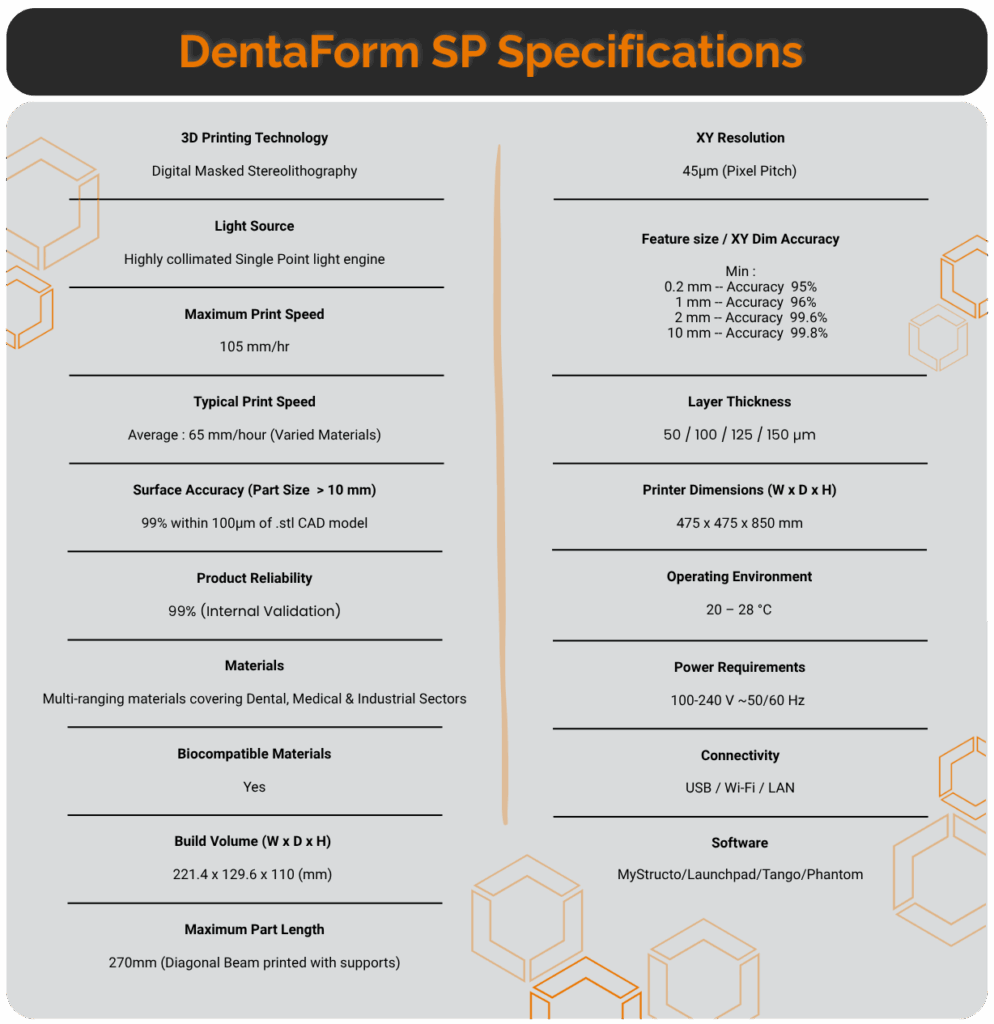 DentaForm Specifications