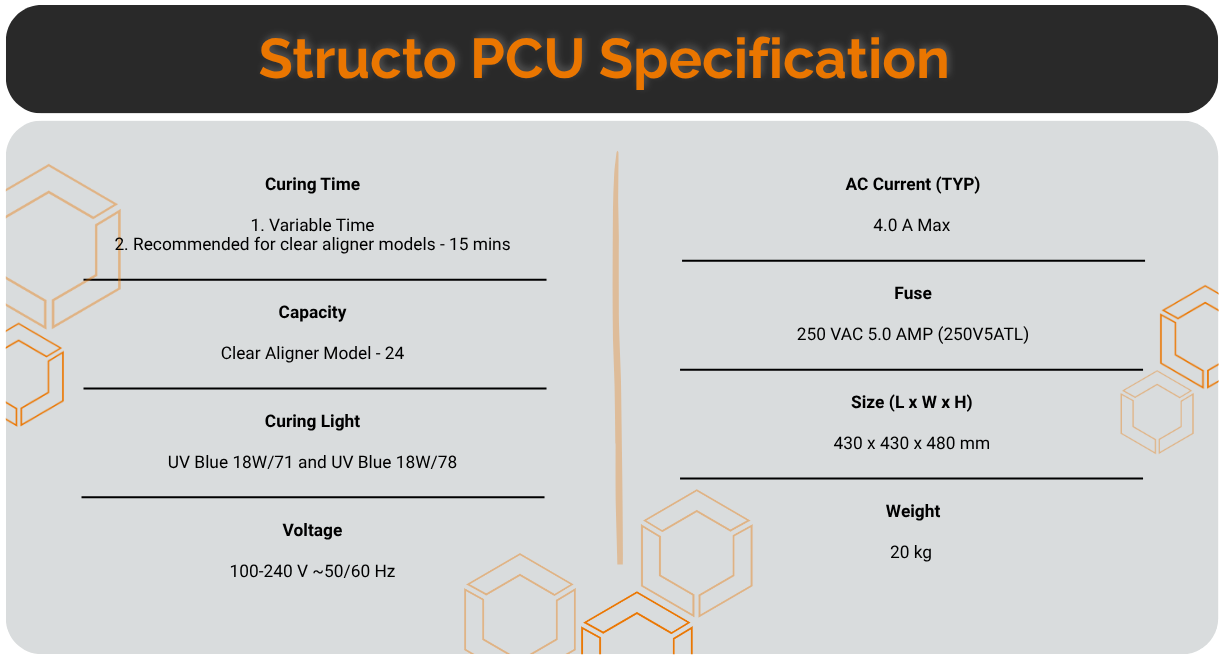 Structo PCU Specifications