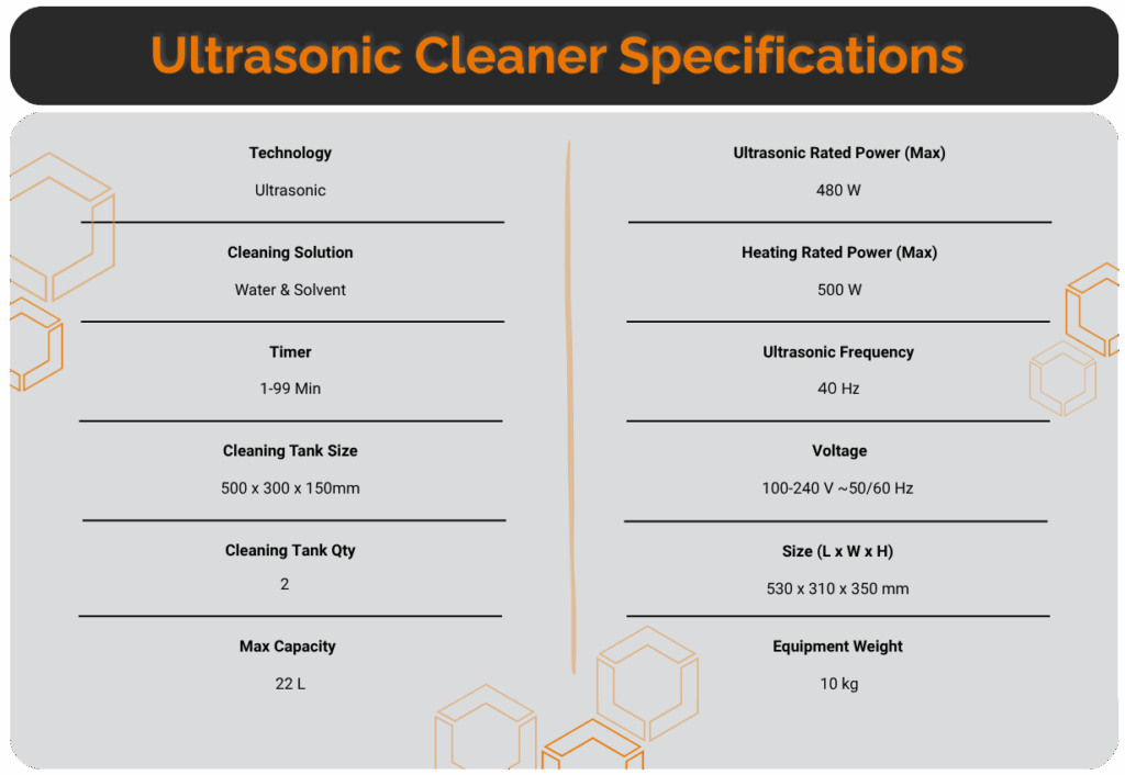 USC Specifications